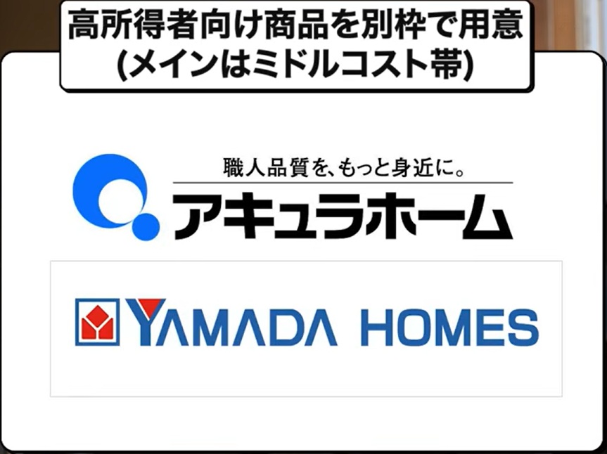 高所得者向け商品を別枠で用意しているハウスメーカー