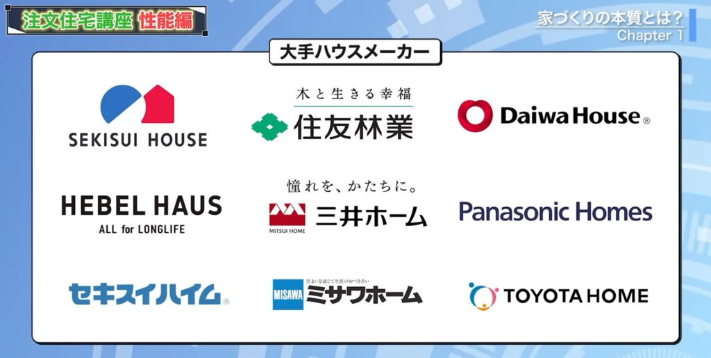 大手ハウスメーカー一覧