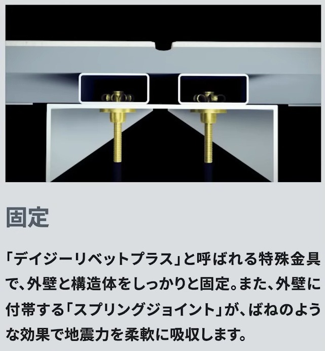 スプリングジョイント