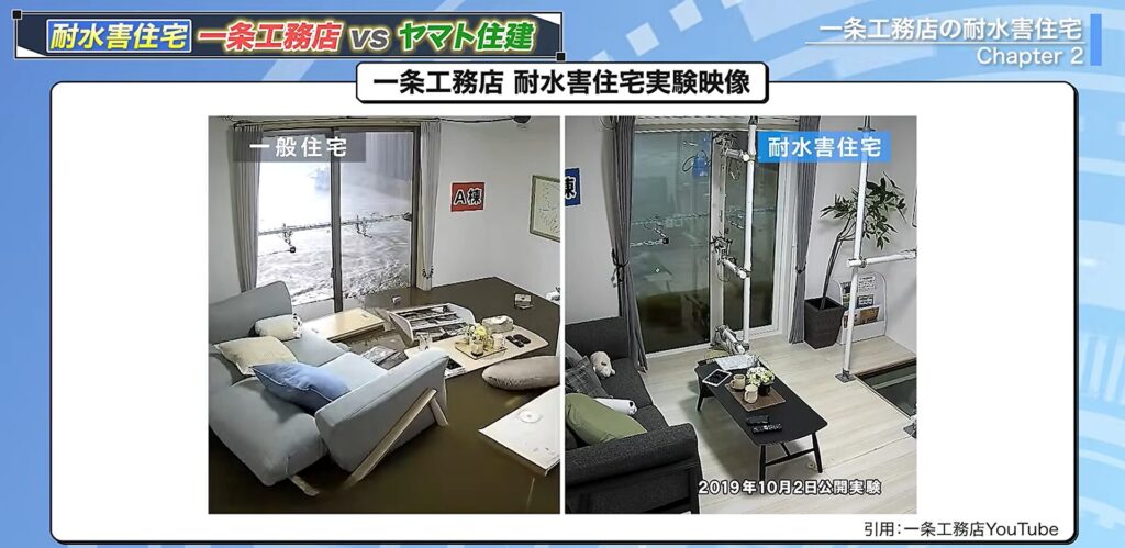 水密性の高い開き窓と普通の窓の水が流れてきたときの違い