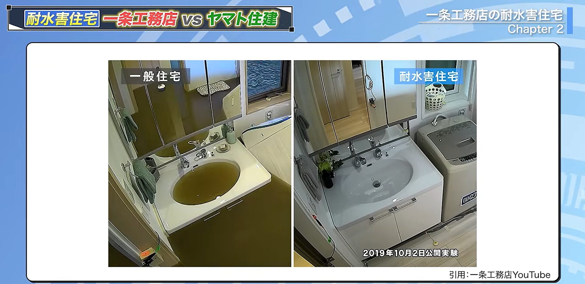 下水が逆流する洗面器と変化のない洗面器