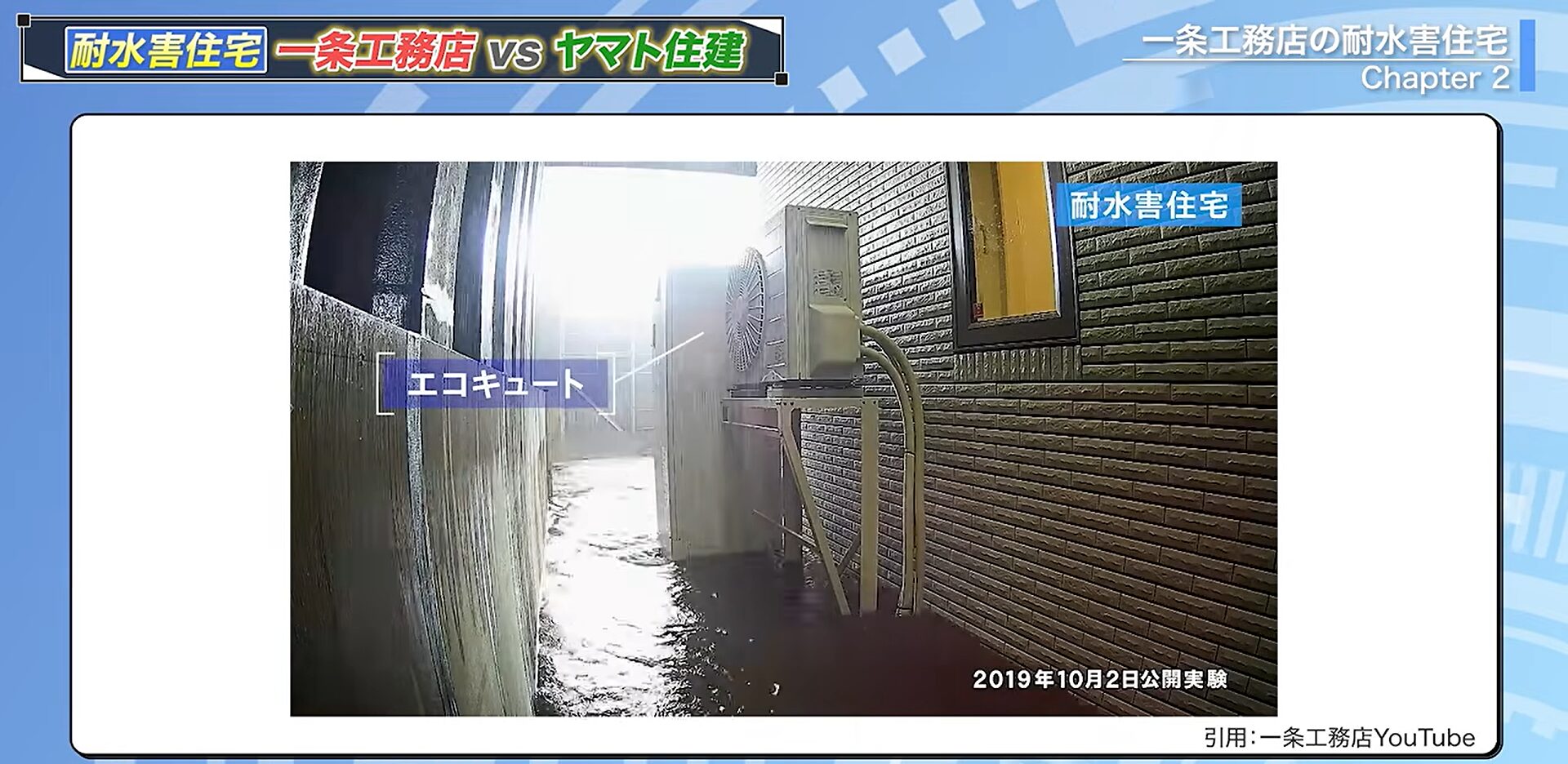 水に弱い電気部品を本体の上の方に集めた専用エコキュートを開発