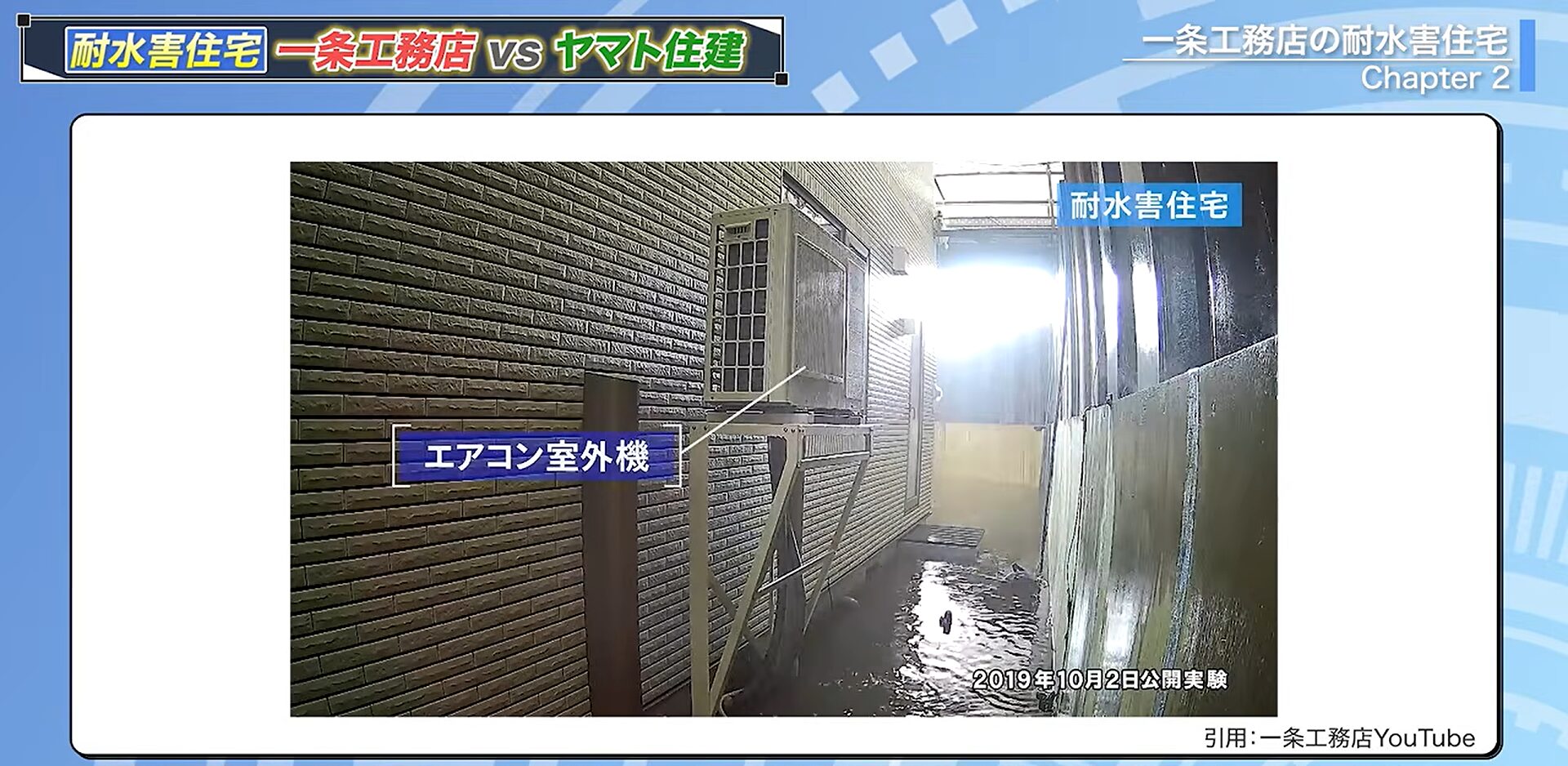 エアコンの室外機は専用堅台で持ち上げ水没を防ぐ