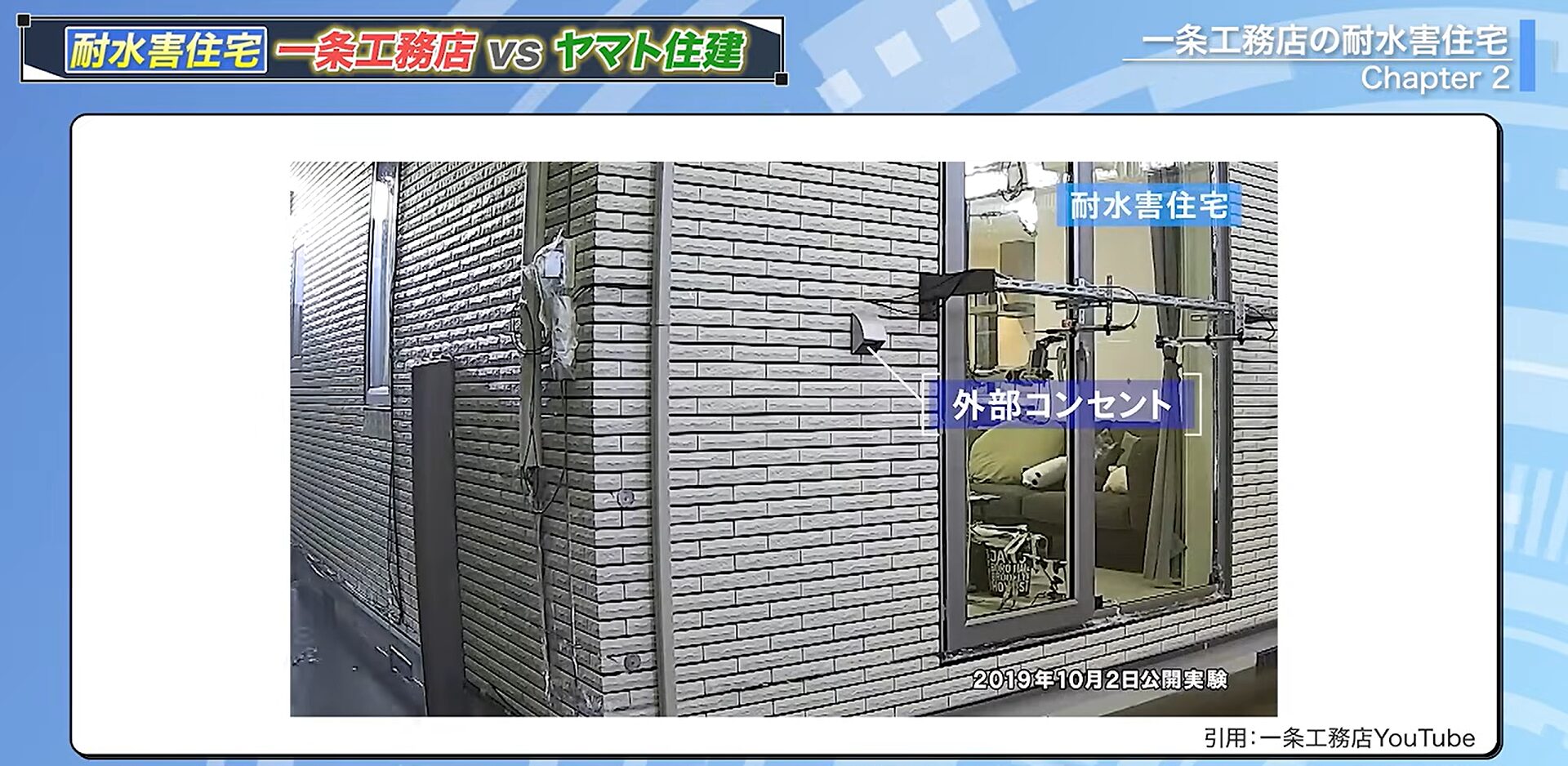 高い位置にある外部コンセント