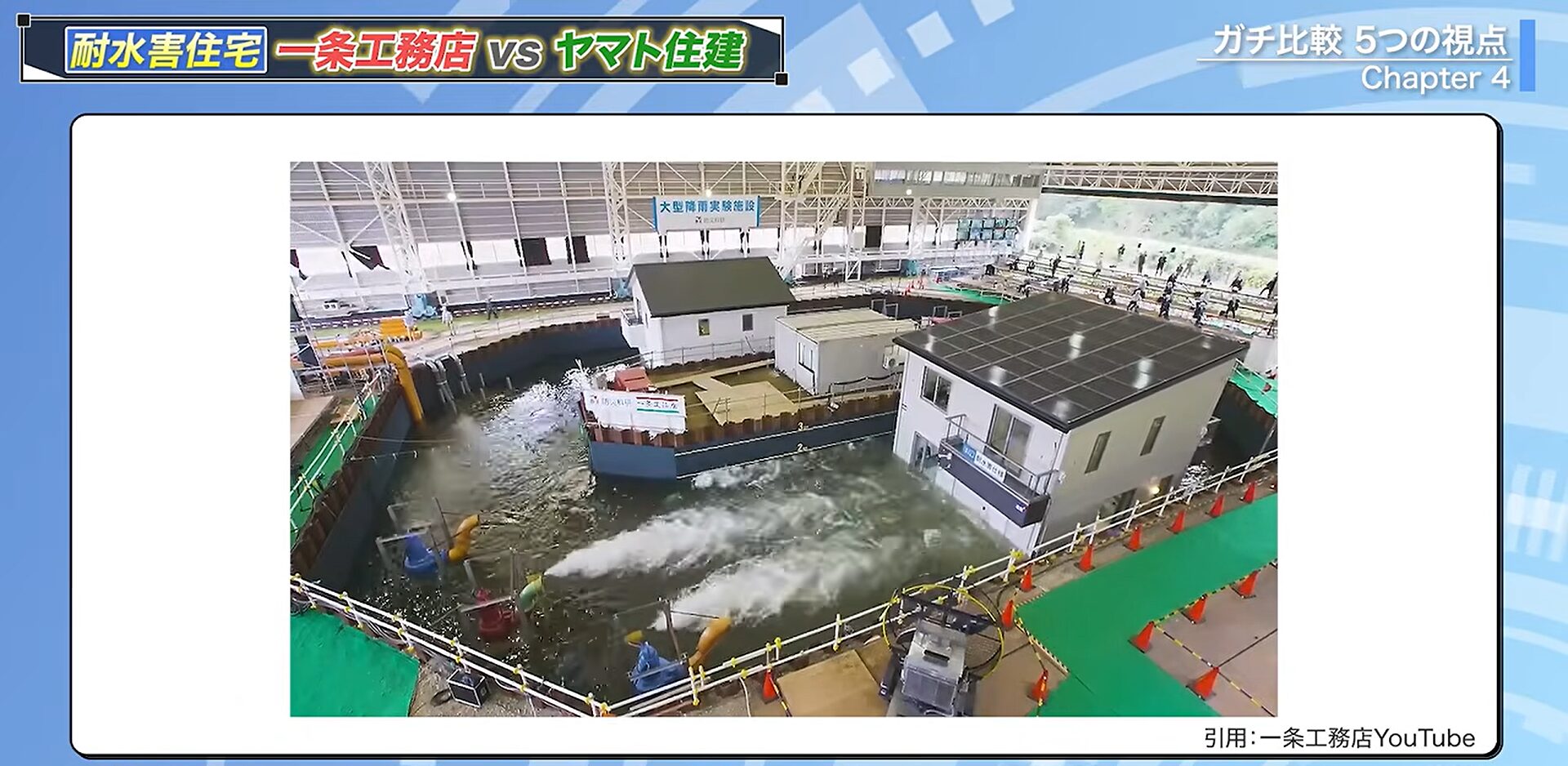 一条工務店は国の研究機関と組んで約3,000tの水を使った実大実験