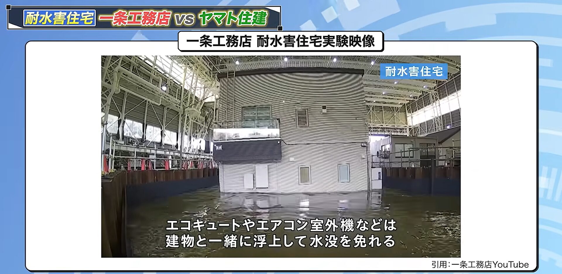 一条工務店の耐水害住宅実験映像