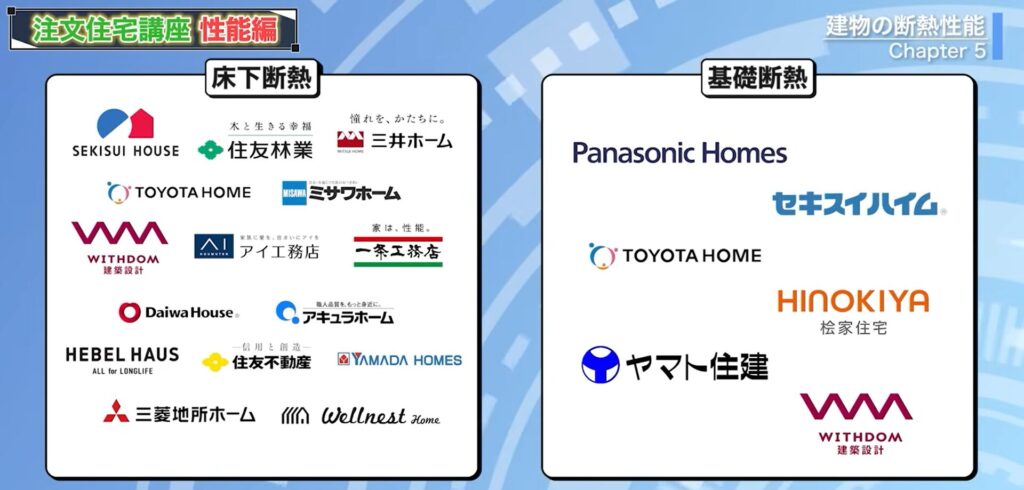 床下断熱と基礎断熱を扱うハウスメーカー一覧