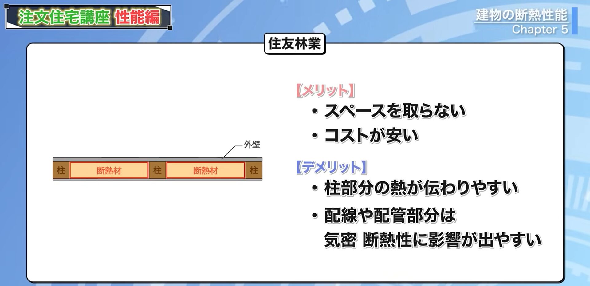 住友林業の充填断熱メリットデメリット