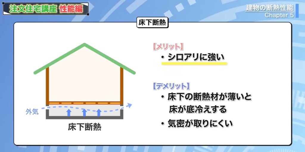 床下断熱のメリットデメリット