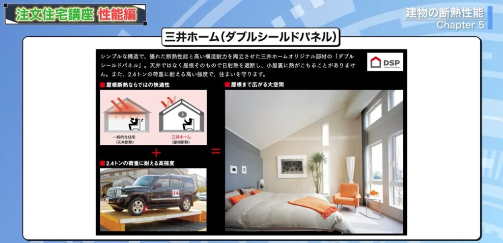 三井ホームのダブルシールドパネル