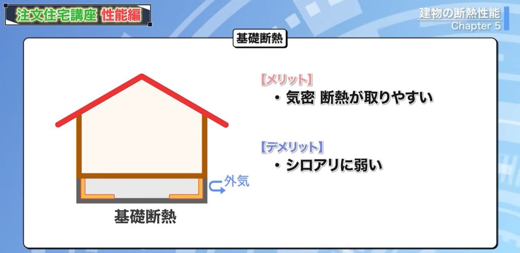 基礎断熱のメリットデメリット