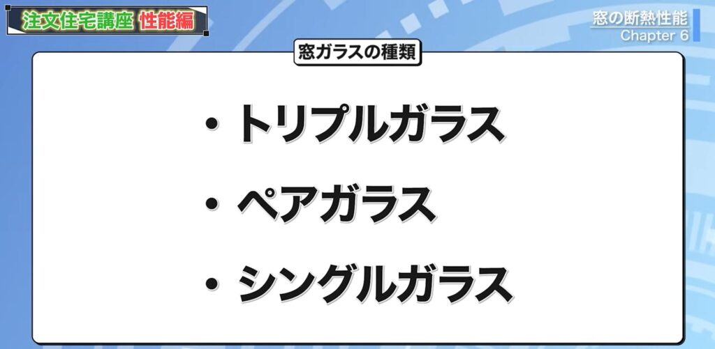 窓ガラスの種類