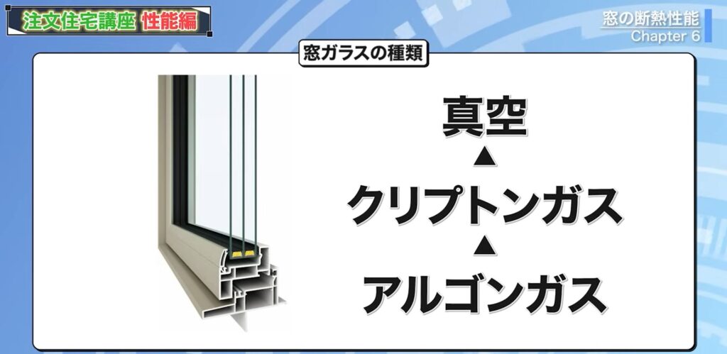 ガラスの断面