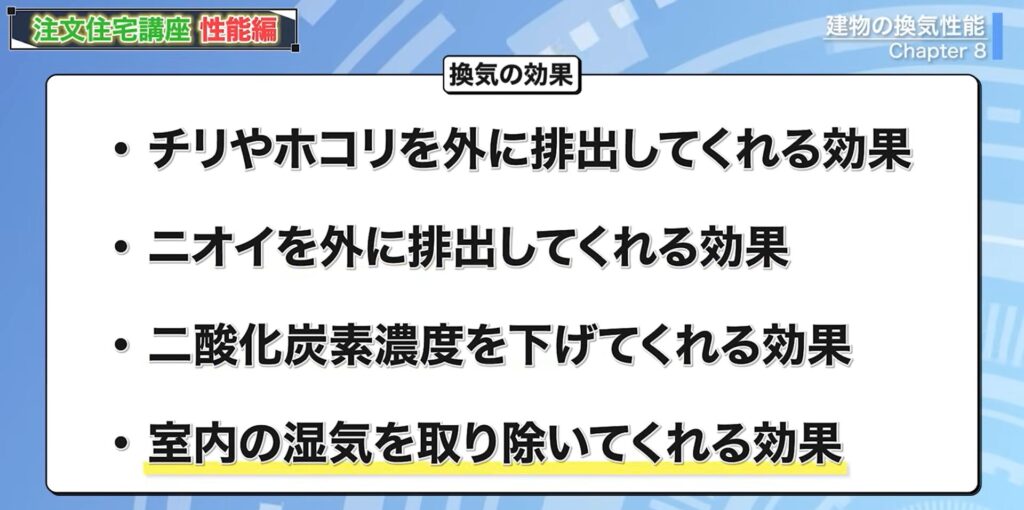 換気の効果