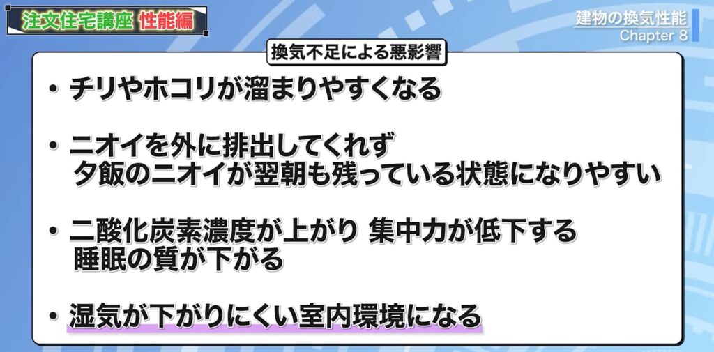 換気不足による悪影響